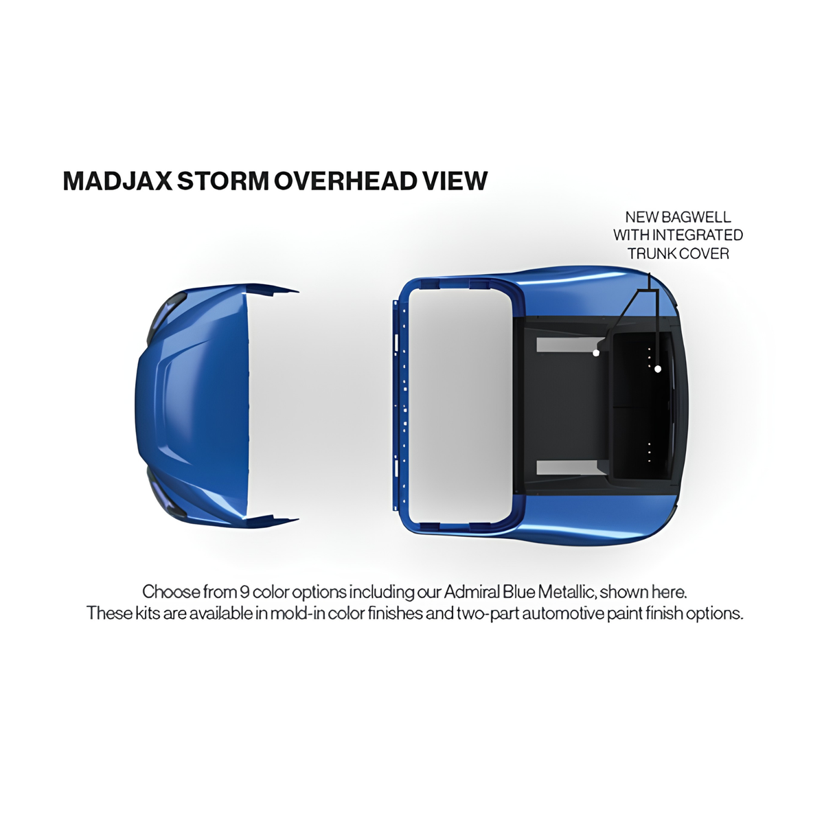 MadJax® Storm Body Kit for E-Z-GO TXT (1994–Current) – Sea Storm