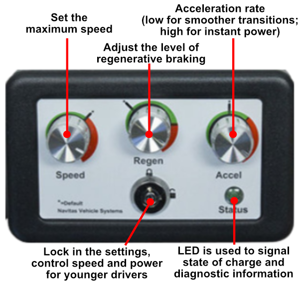 On the Fly Programmer, Navitas, Standard Vehicle