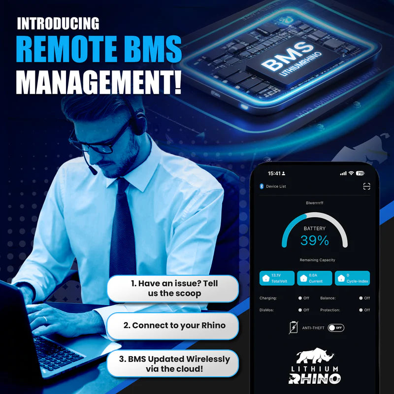 Lithium Rhino 76V 170ah Bundle - "Godzilla Battery"