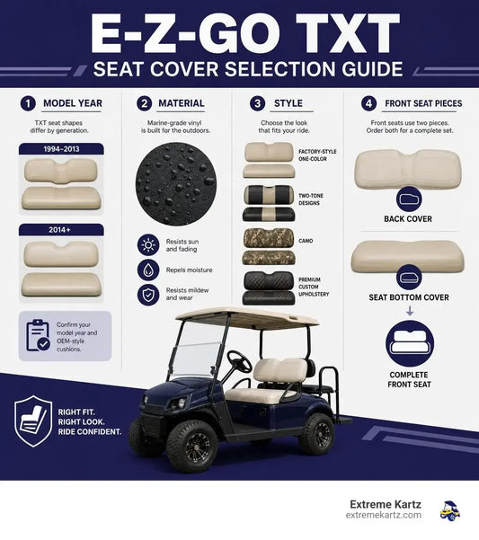 E-Z-GO TXT Golf Cart Seat Covers: Complete Buyer's Guide