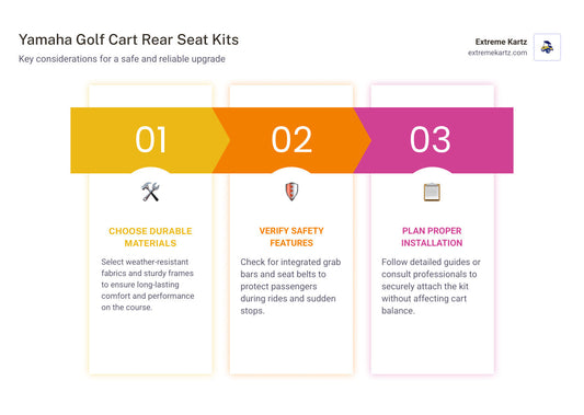 All About Yamaha Golf Cart Rear Seat Kits