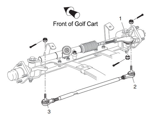 Understanding Golf Cart Steering Mechanisms