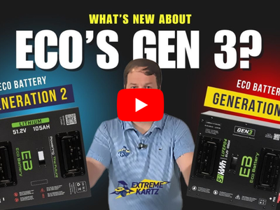 Eco Battery Gen 3: What’s New in the Latest Generation?