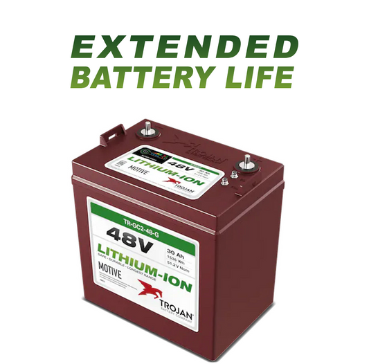 Lithium Golf Cart Batteries: Are they worth it?