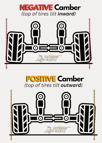 How to Properly Align Your Golf Cart Wheels for a Smooth Ride