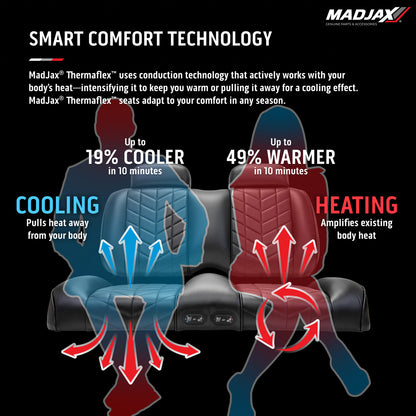 MadJax Aviator Yamaha Drive/Drive2 & ICON Graphite with Thermaflex Front Seat Cushions