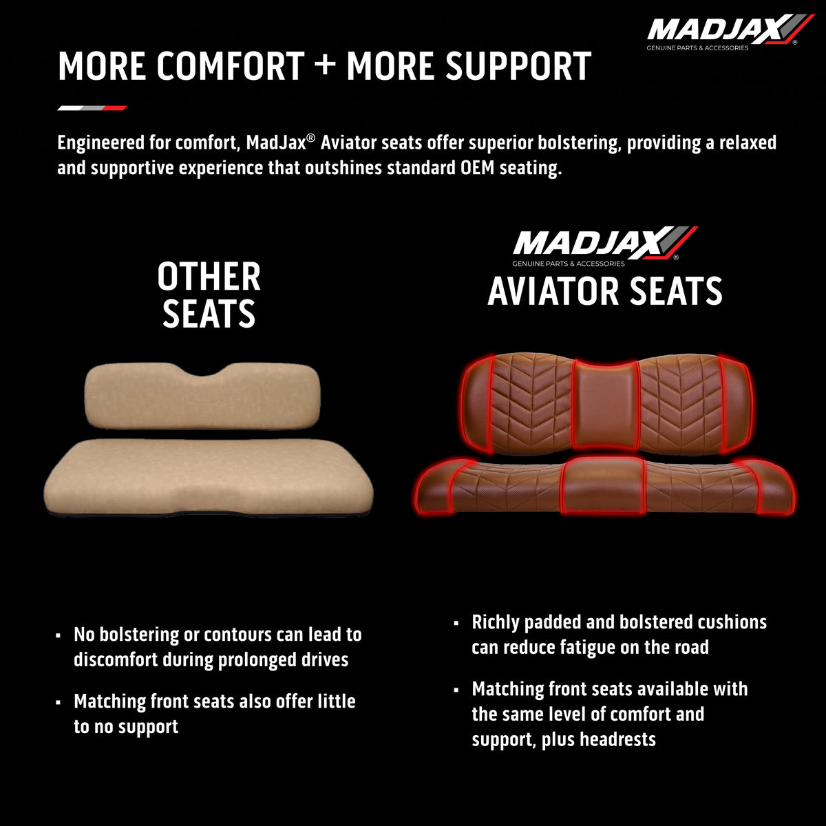 MadJax Aviator Yamaha Drive/Drive2 & ICON Graphite Front Seat Cushions
