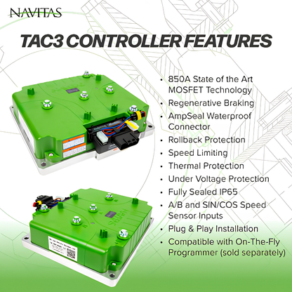 TAC3 Features