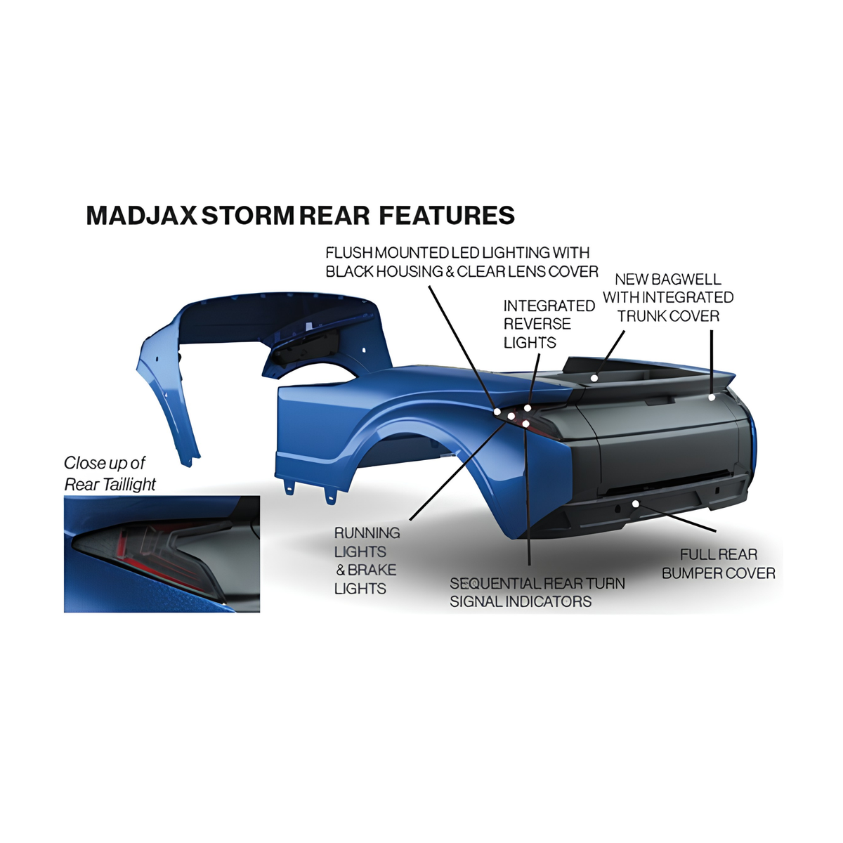 MadJax® Storm Body Kit for E-Z-GO TXT (1994–Current) – Sea Storm