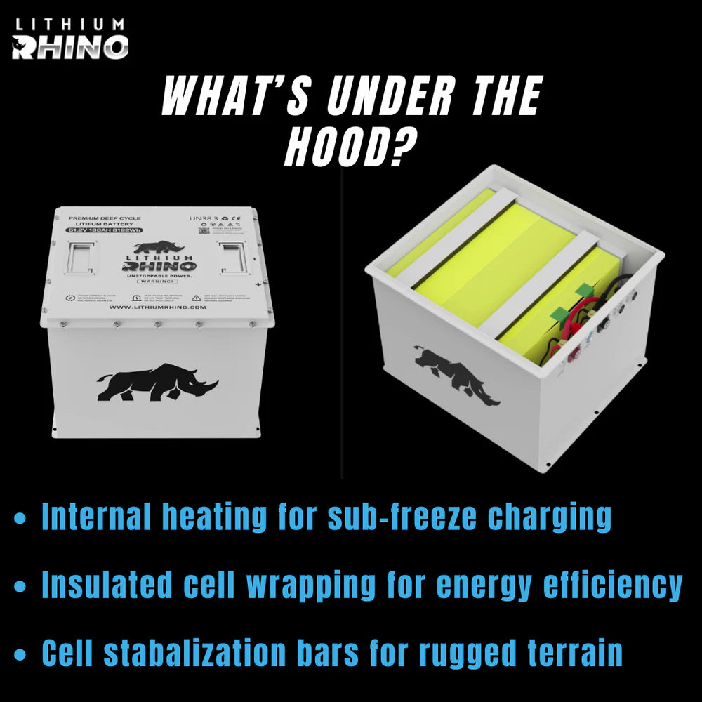 Lithium Rhino 48V 170AH Bundle
