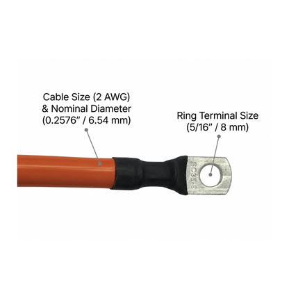 Bedrock Heavy Duty 2G Battery Cables – For Lithium Batteries