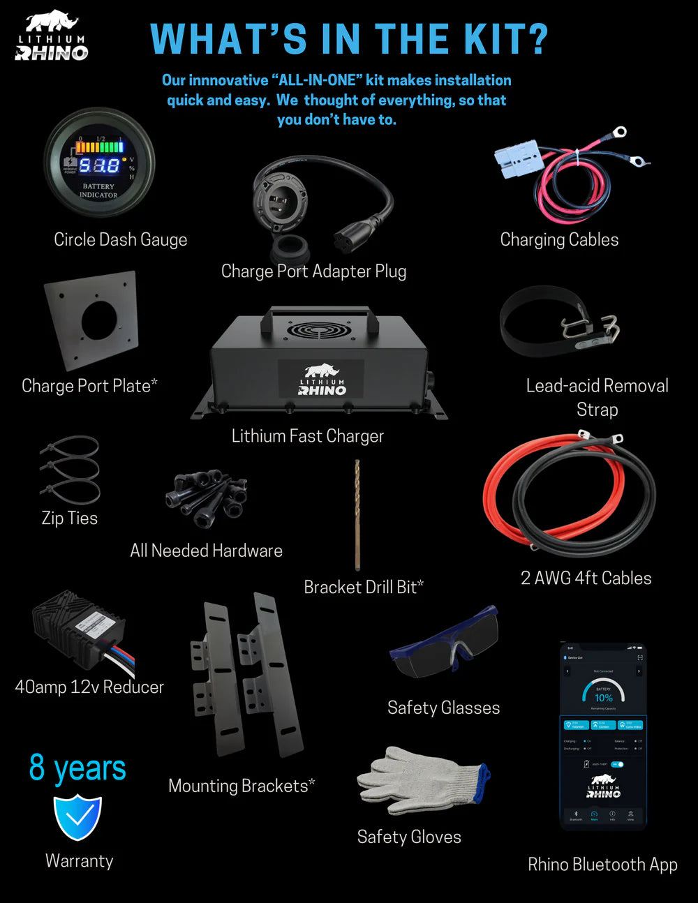 Lithium Rhino 48V 170AH Bundle