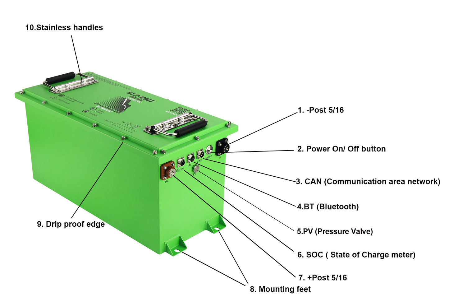 Bolt Energy 105AH 48 Volt Professional Kit - THIN HIGH OUTPUT GOLF CART LITHIUM BATTERY