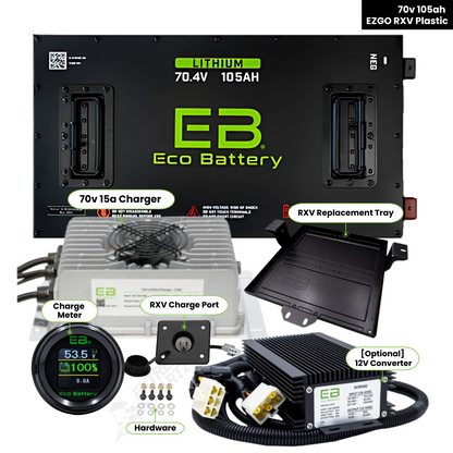 EZGO RXV (Factory Plastic Tray) - Eco Battery 70V 105AH Bundle