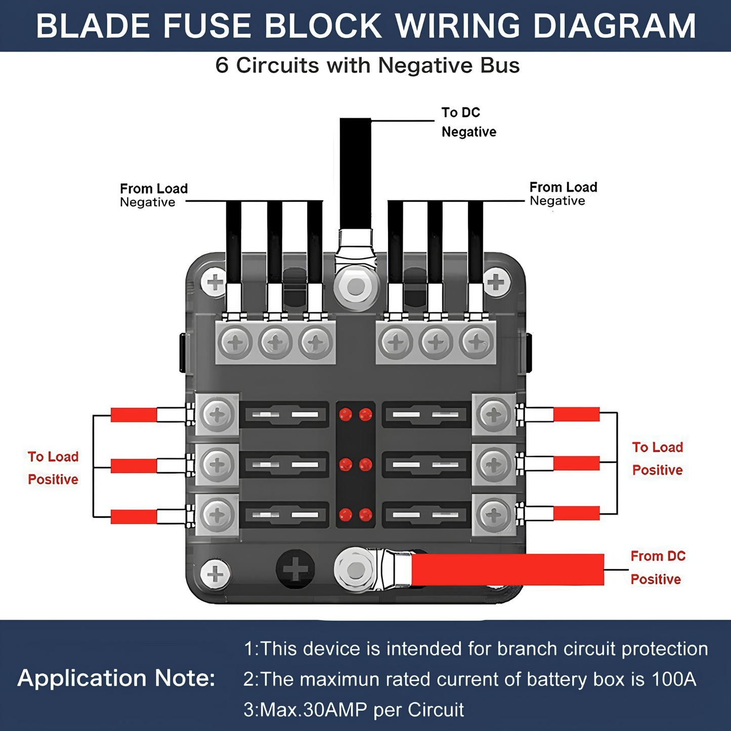 6 Way Fuse Block,12V Blade Fuse 6 Circuit ATC/ATO Waterproof Fuse Box Holder with LED Indicator Waterpoof Cover