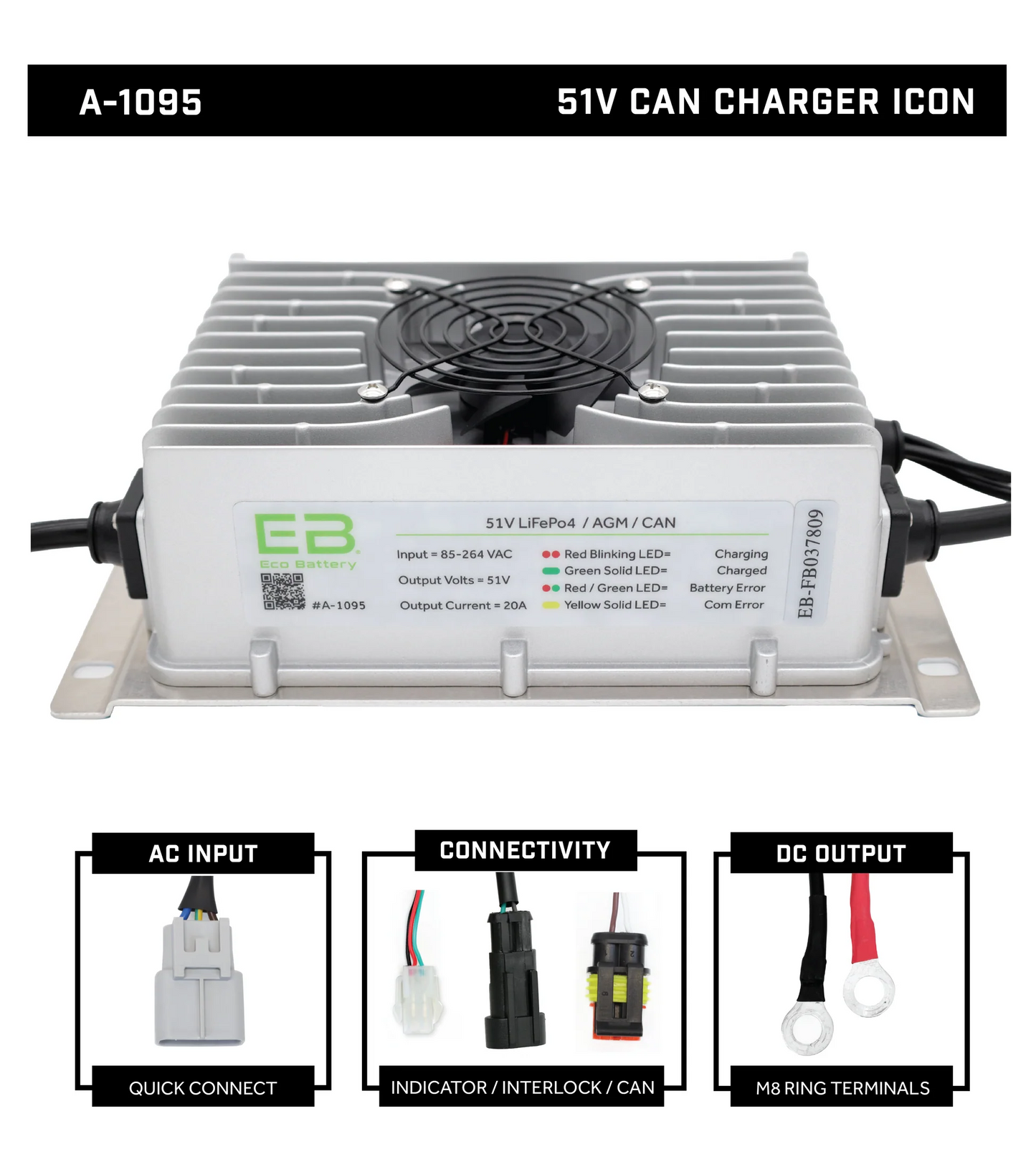 OEM Icon EV Specific Eco Charger 51V (48V) - 19Amp Charger (2017+)