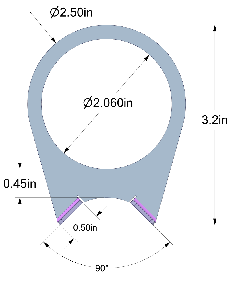 LCD Column Mount for State of Charge Meter Display