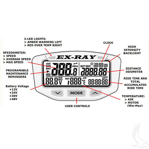 Speedometer, Multi-function, Universal