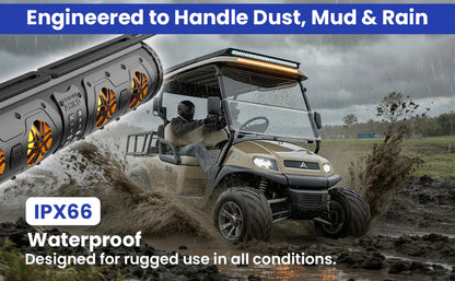 Lithium Rhino 33" Soundbar with T-Bracker Mount