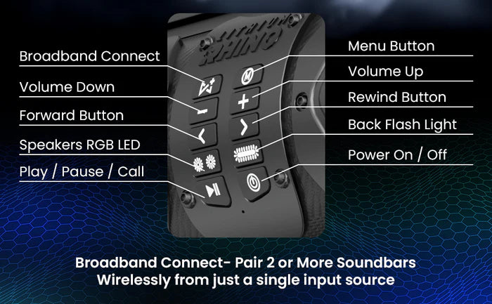 Lithium Rhino 33" Soundbar with T-Bracker Mount