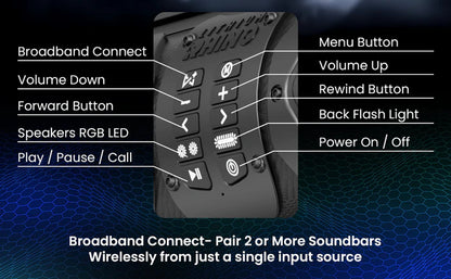 Lithium Rhino 33" Soundbar with T-Bracker Mount