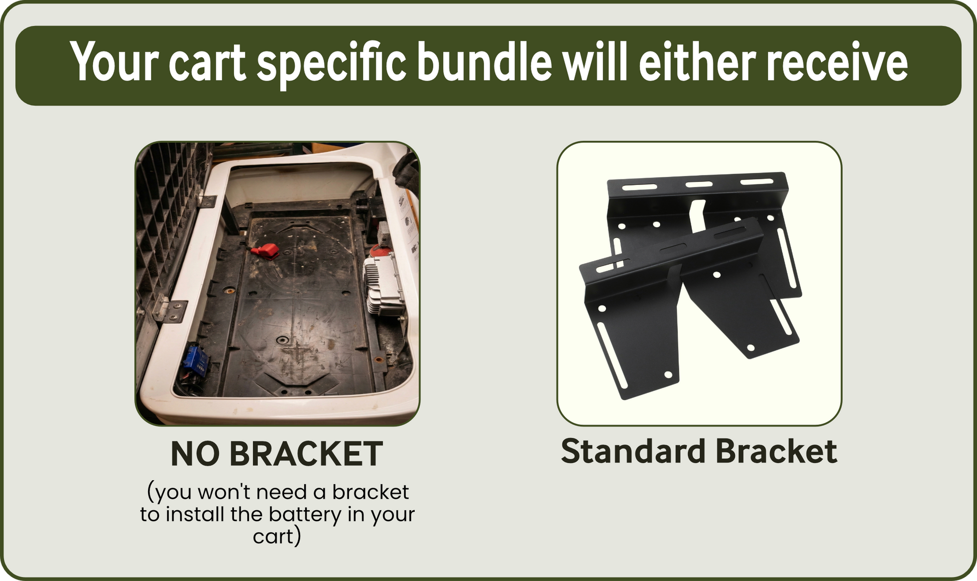 Bedrock Specific Bracket for Cart