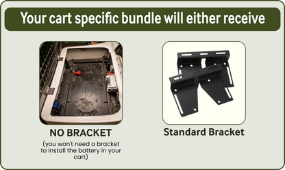 Bedrock Specific Bracket for Cart