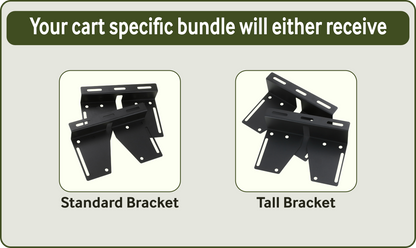 Bedrock Specific Bracket for Cart