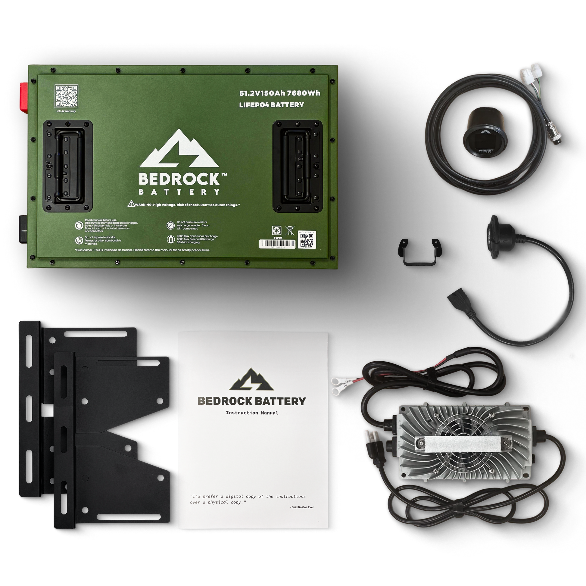 Bedrock Battery 48V 150Ah Lithium Conversion Kit Inclusion with Round Charge Meter - Club Car Precedent 09+ / Onward / Tempo