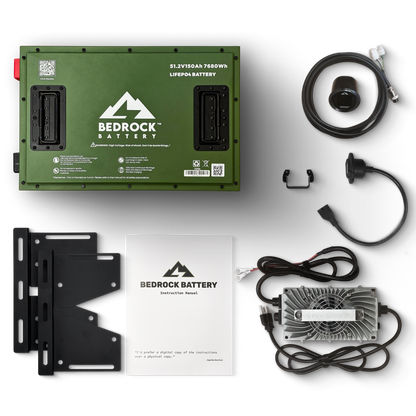 Bedrock Battery 48V 150Ah Lithium Conversion Kit Inclusion with Round Charge Meter - Club Car Precedent 09+ / Onward / Tempo