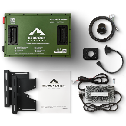 Bedrock Battery 48V 150Ah Lithium Conversion Kit Inclusion with Round Charge Meter - TXT & Star EV