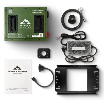 Bedrock Battery 48V 65Ah Slim Lithium Conversion Kit Inclusion with Round Charge Meter for TXT / RXV