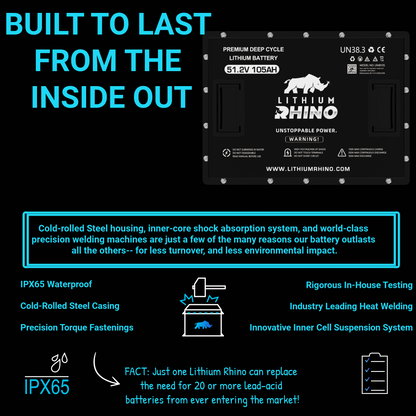 Lithium Rhino 48V 50AH Bundle