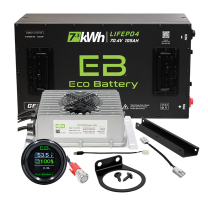 70V 105AH Battery Bundle / Moke
