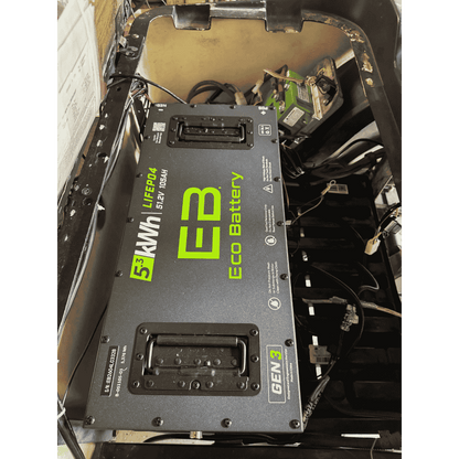 Eco Battery 48V 105Ah Skinny Bundle Kit (Thanks Thomas!)