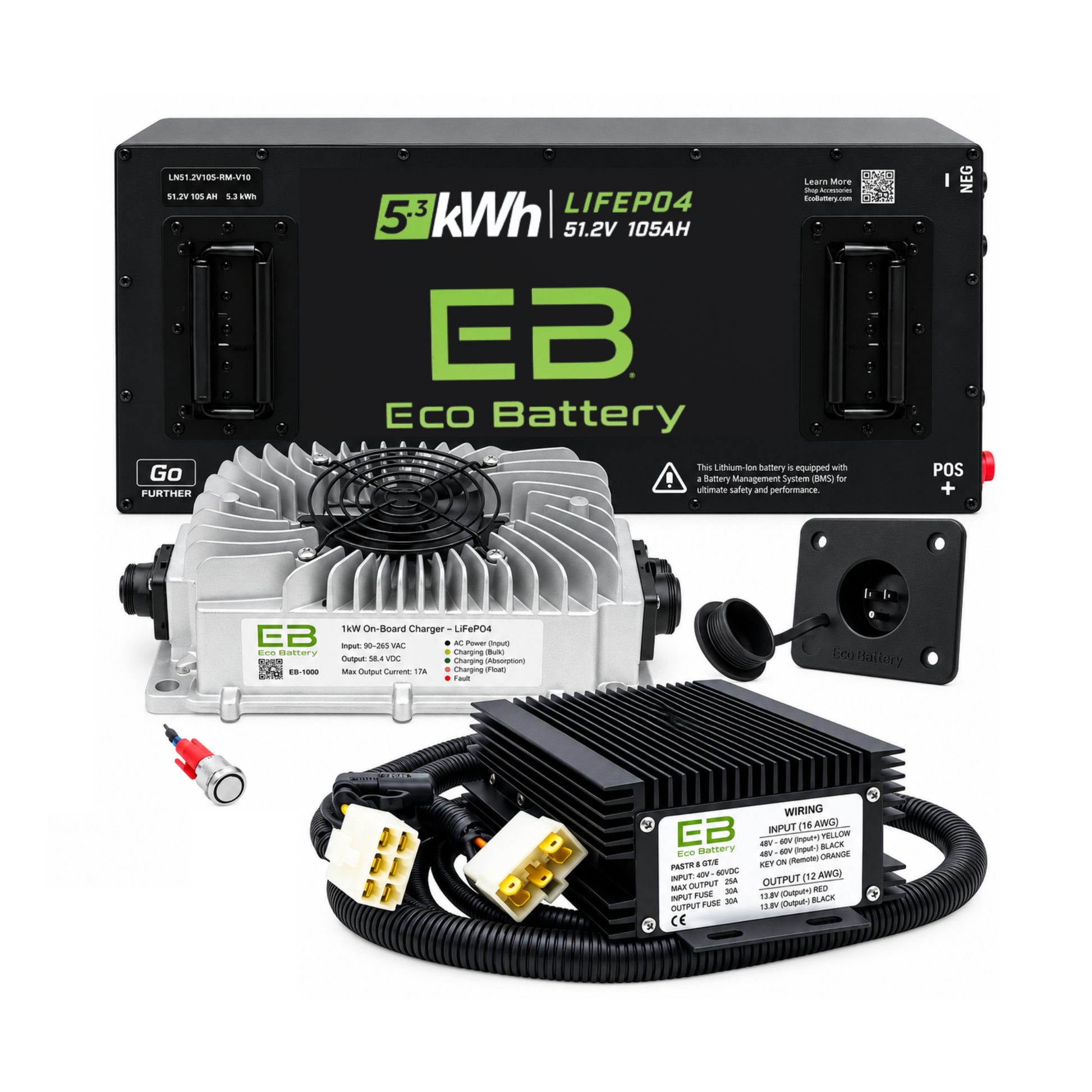 Eco Battery 48V 105Ah Skinny Bundle - Select your Cart