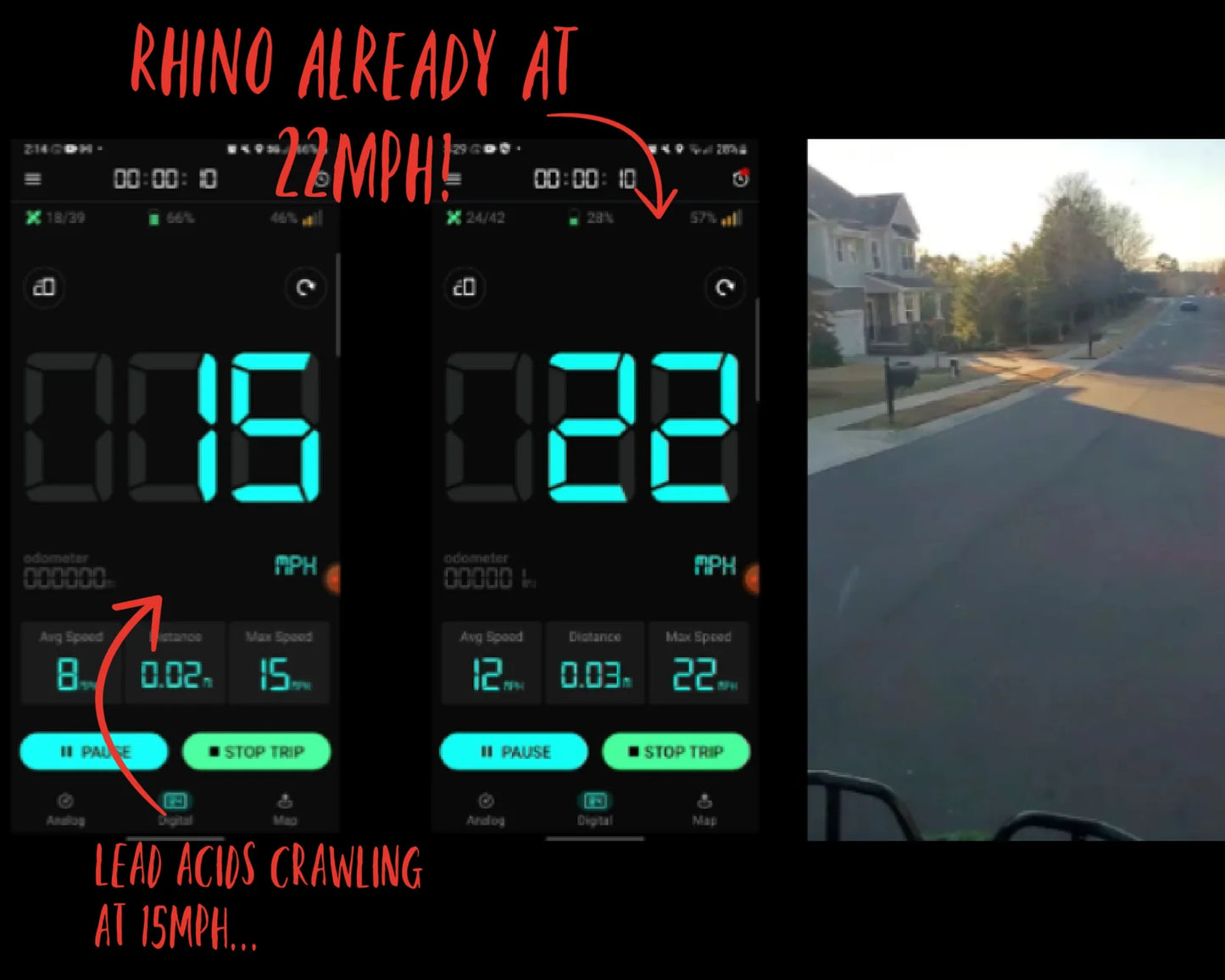 Lithium Rhino 36v 65ah Bundle