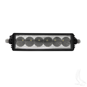 Utility Spotlight, LED, 7.75