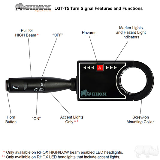 RHOX Self-Canceling Plug and Play Turn Signal Kit