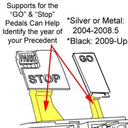 CONVERSION KIT, PREC MCOR TO MCOR 3, 09-UP models only