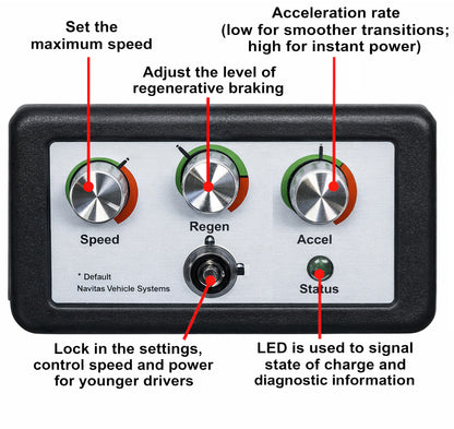 On the Fly Programmer, Navitas, Standard Vehicle