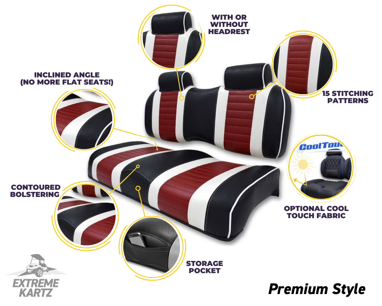 Features of Premium Style