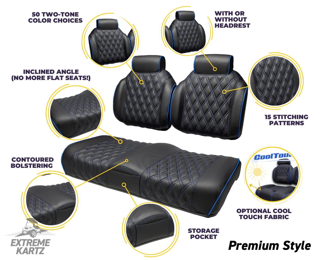 Features of Premium Style