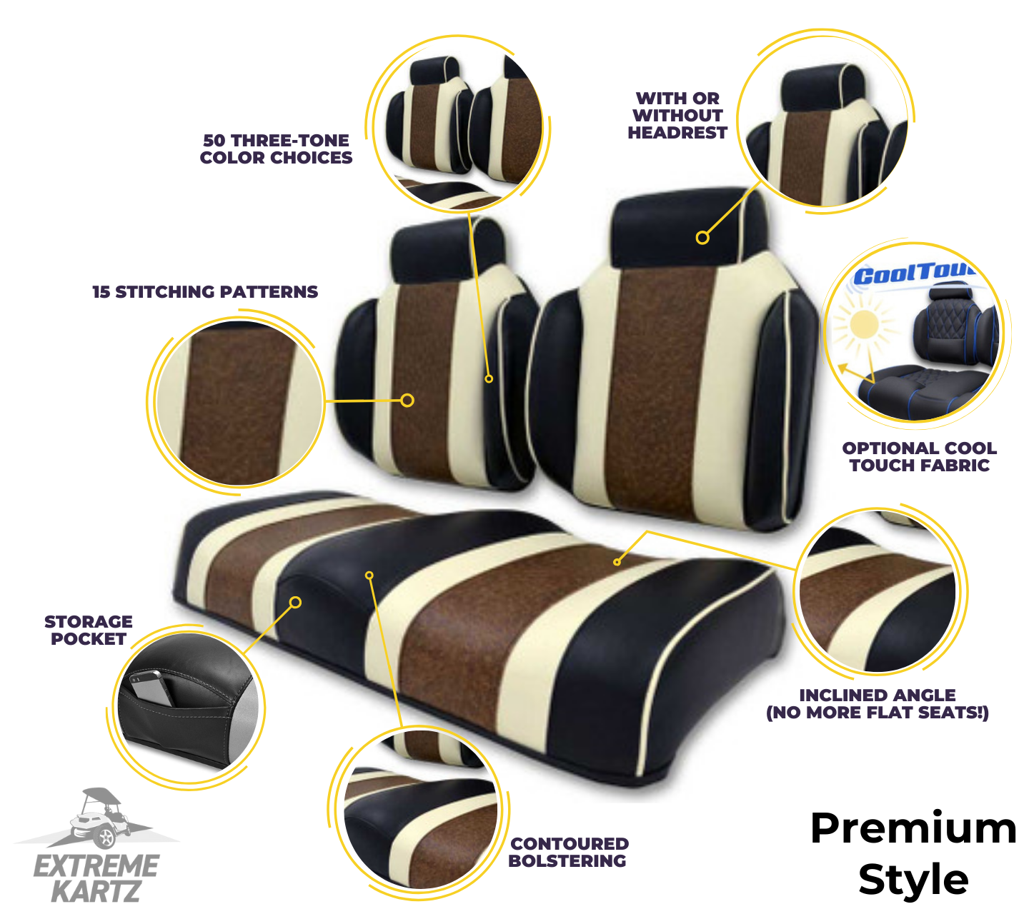 Features of Premium Style