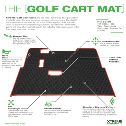 Xtreme Floor Mats for EZGO TXT / Workhorse / Express S4 / Valor / Cushman / Navitas (TXT Frame) - Black/Blue