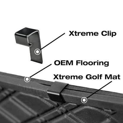 Xtreme Floor Mats for ICON / Advanced EV1 - All Black