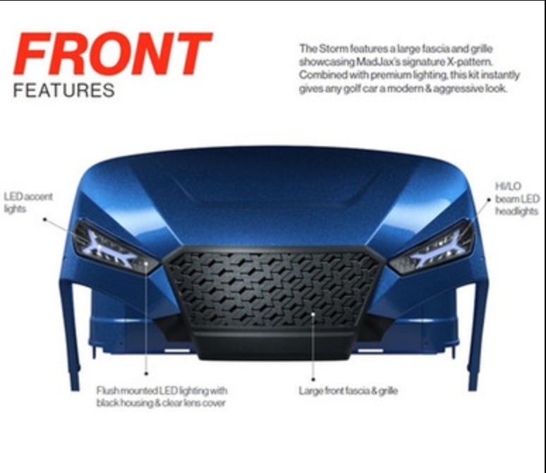 Madjax Storm Body Kit for TXT - Sapphire Lagoon