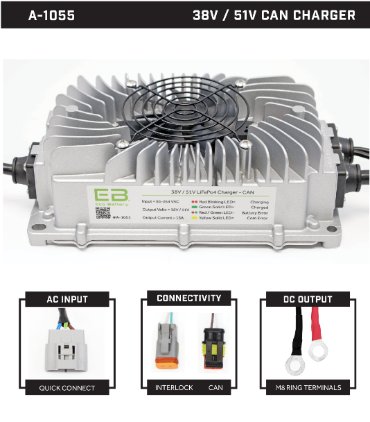 38v / 51V CAN Charger (Locking Quick Connect)