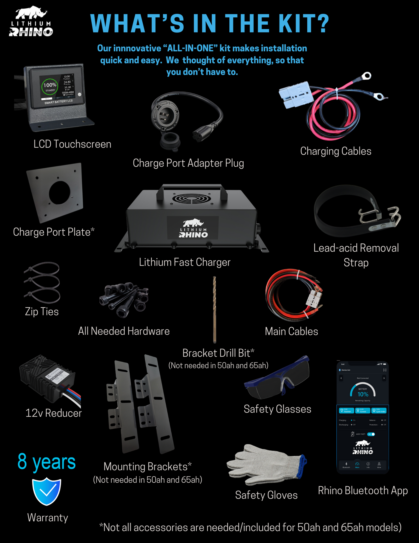 Lithium Rhino 36V 105AH Bundle