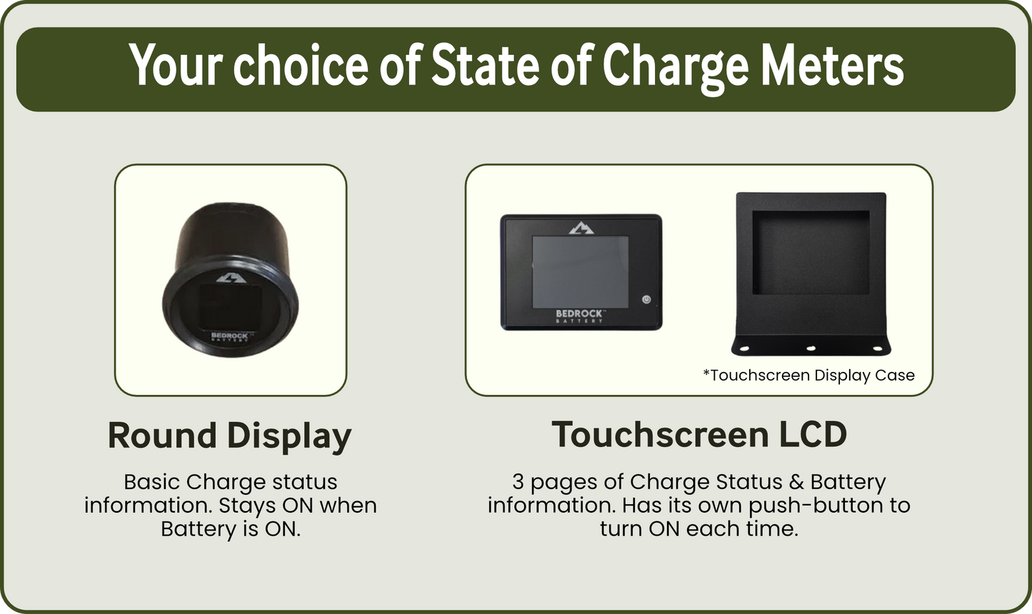 Bedrock SOC Meter Option